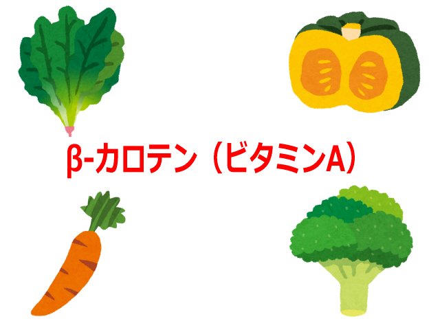 β-カロテン（ビタミンA）かぼちゃ、ほうれん草、人参、ブロッコリー